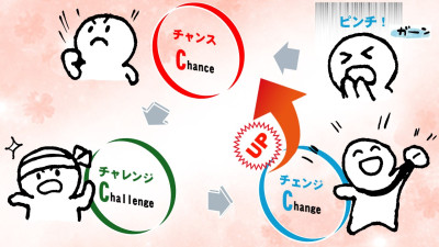 着任式・第１学期始業式２