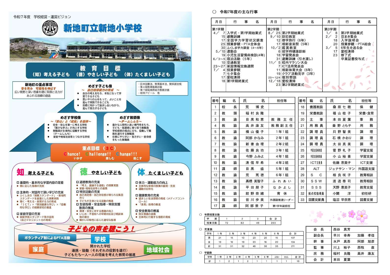 R7 学校要覧（両面）_2